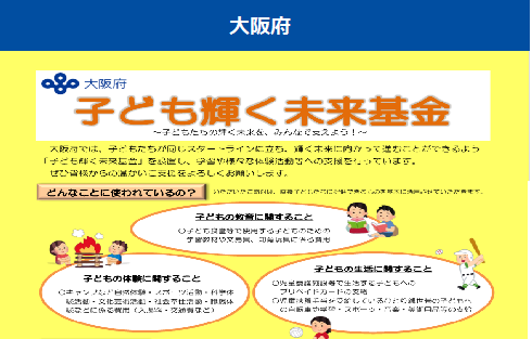 大阪府の画像