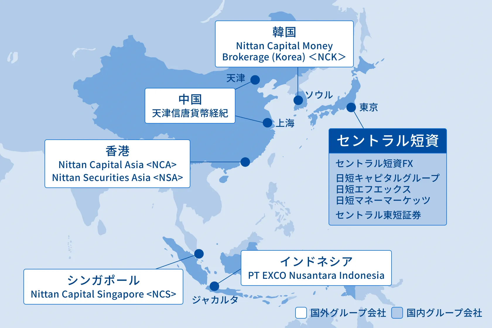 セントラル短資株式会社 グループ会社拠点