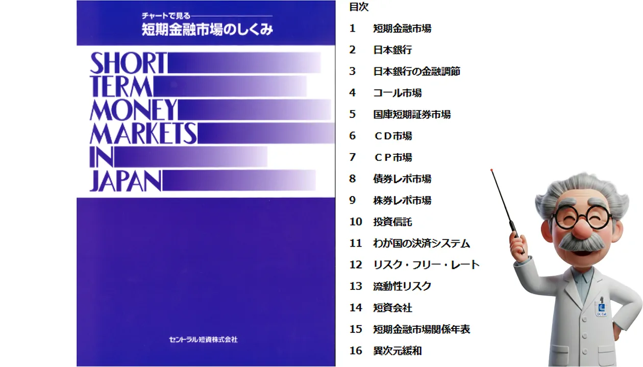 チャートで見る-短期金融市場のしくみ 書籍紹介