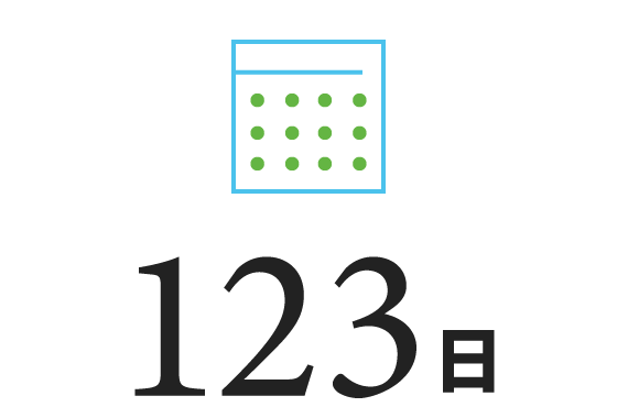 123日