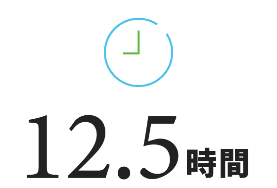 12.5時間